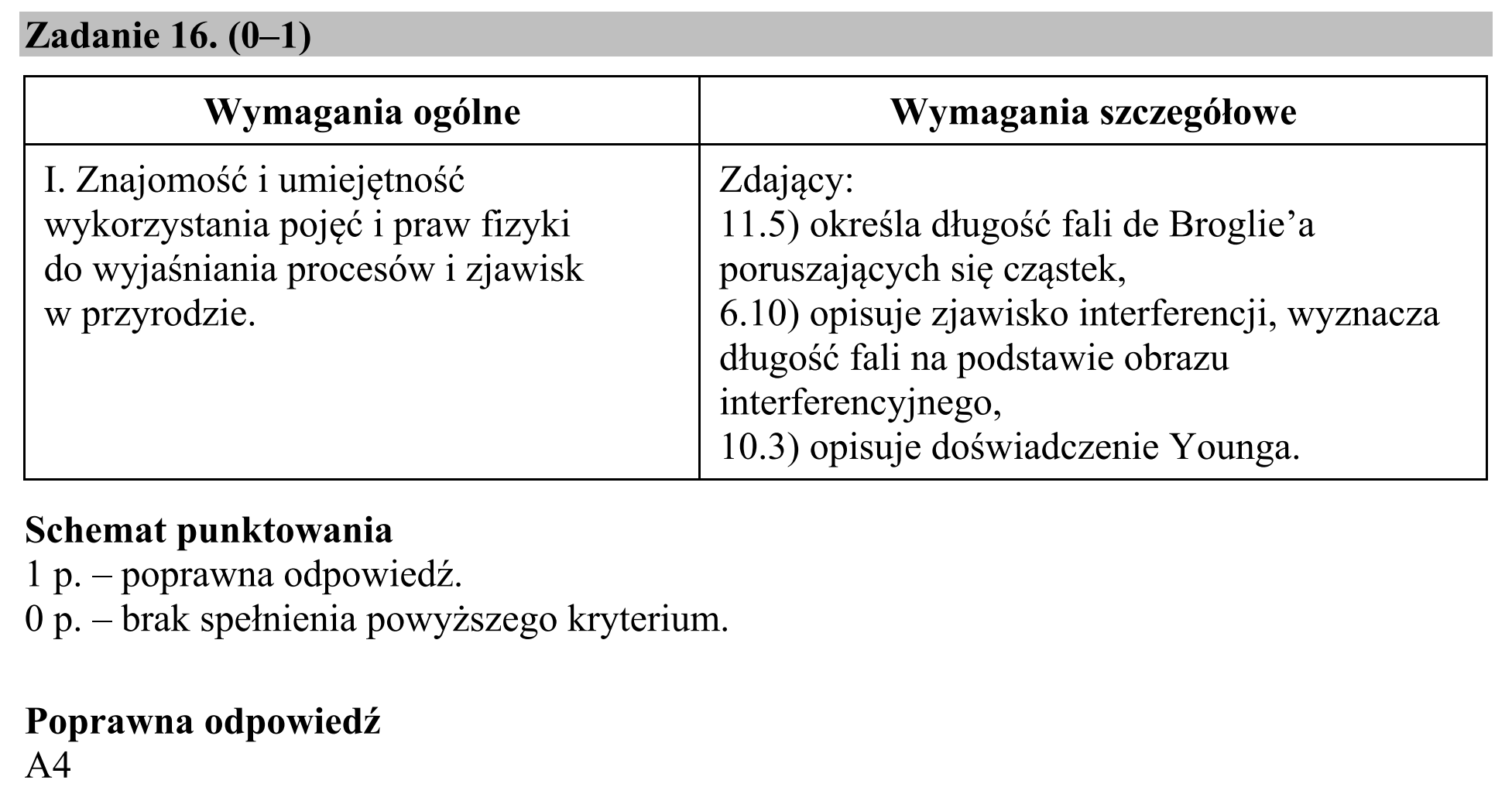 Matura, maj 2018, odpowiedź do zadania 16
