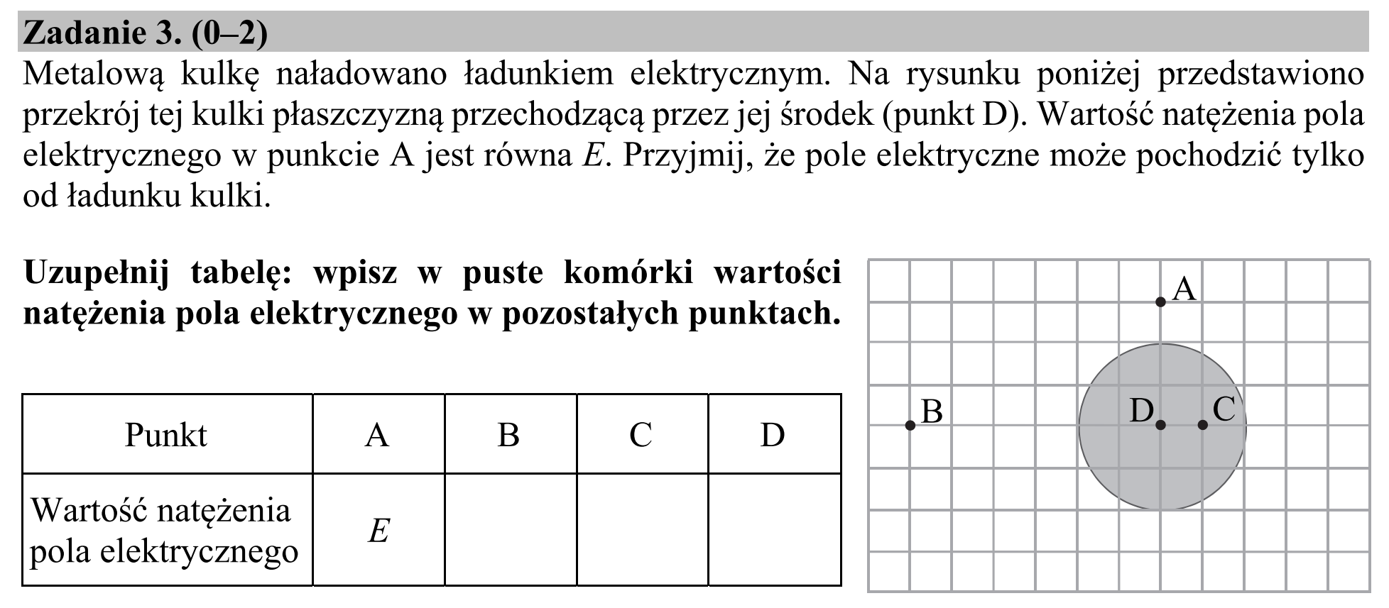 Matura, maj 2018, podgląd zadania 3