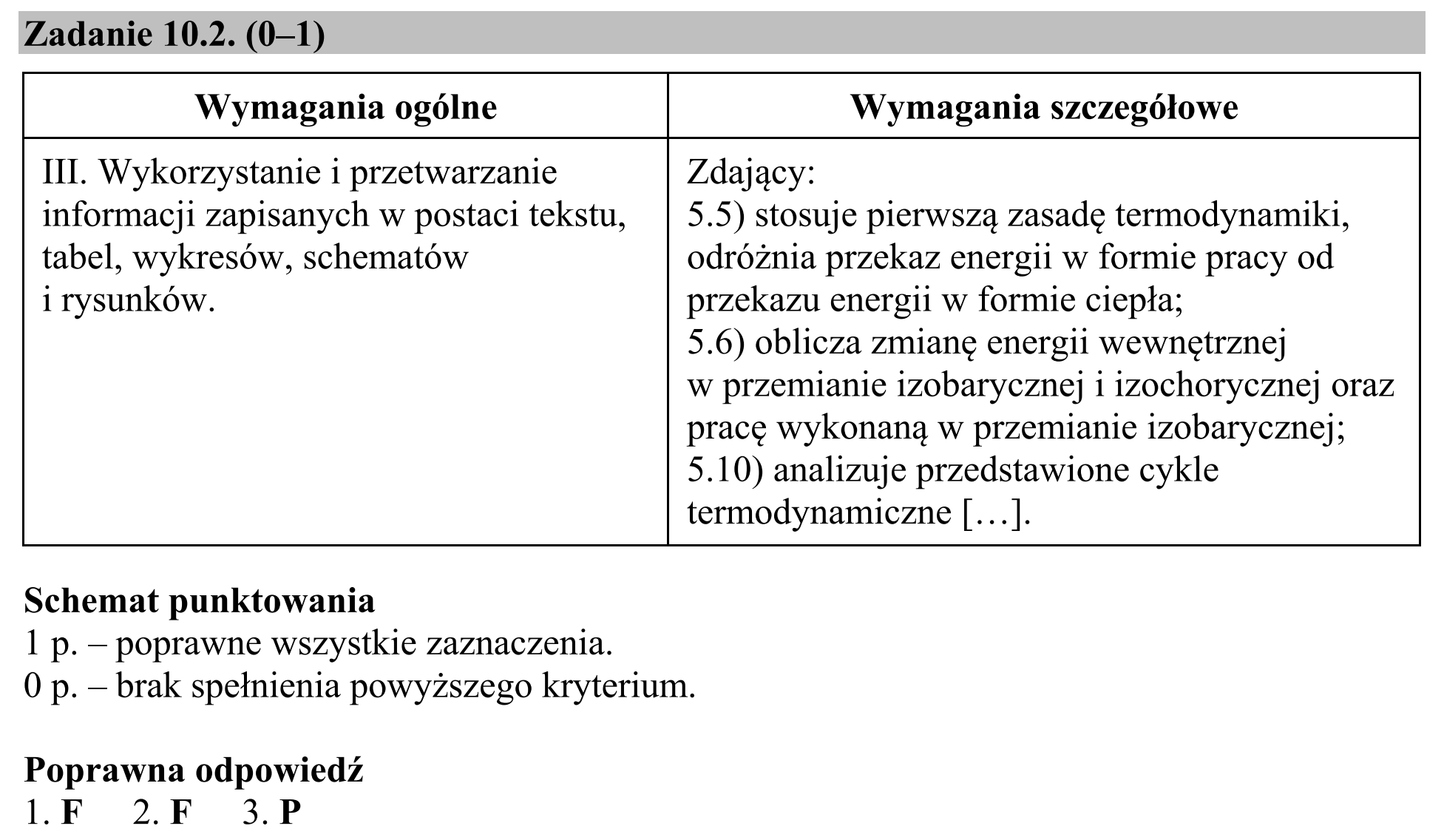 Matura, maj 2019, odpowiedź do zadania 10.2