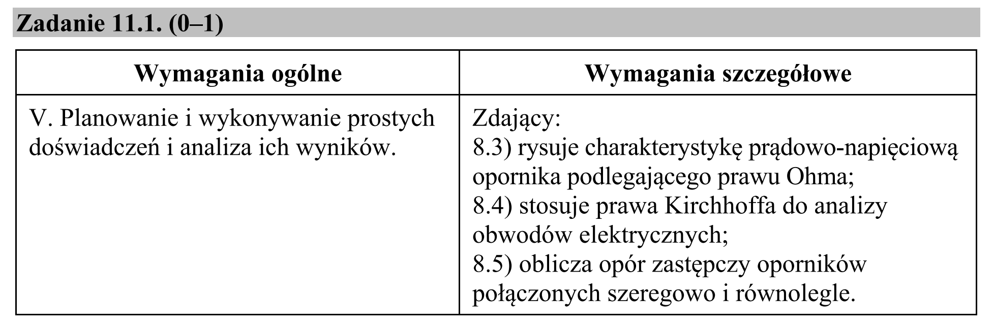 Matura, maj 2019, odpowiedź do zadania 11.1, fragment 1