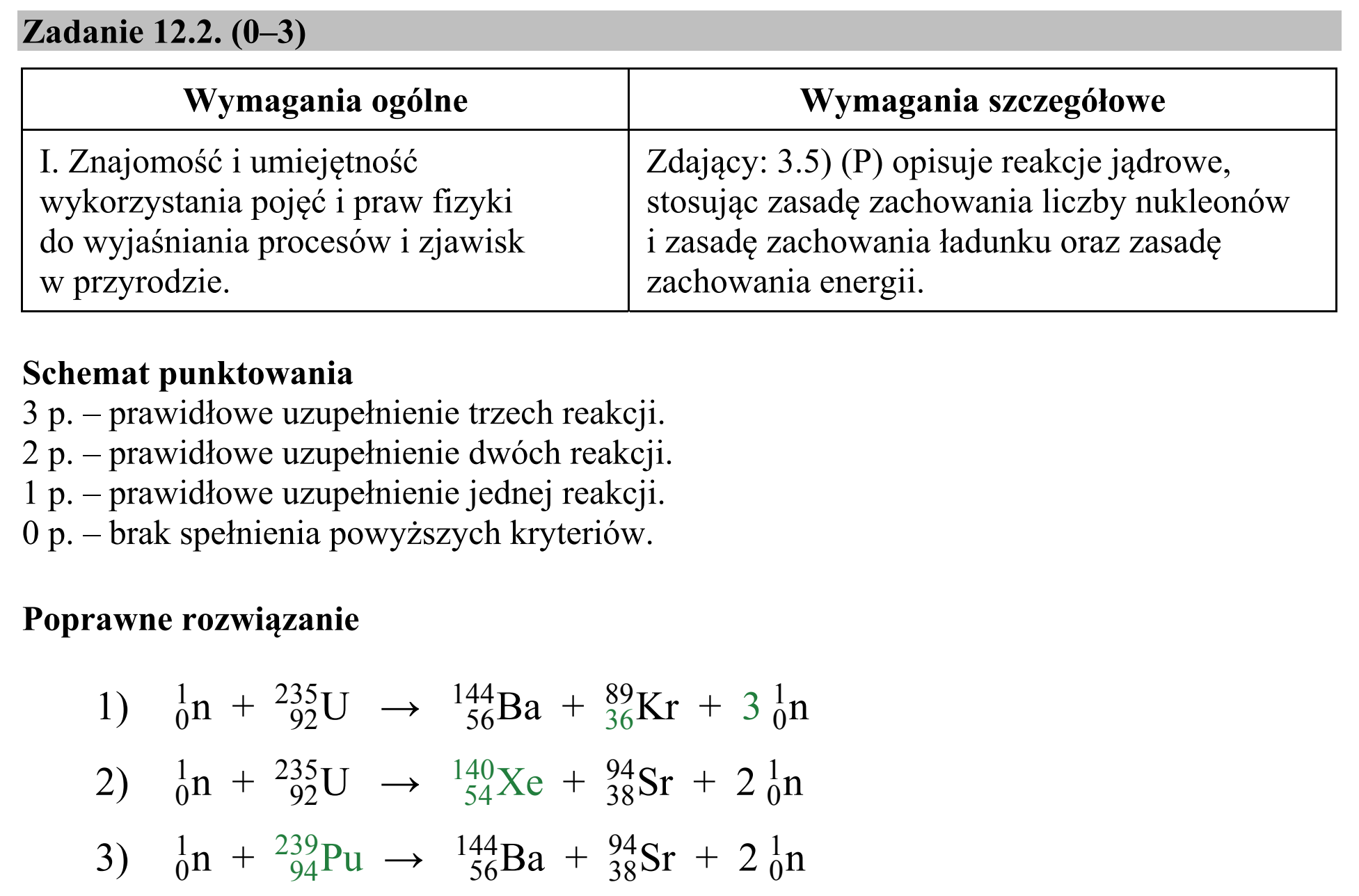 Matura, maj 2019, odpowiedź do zadania 12.2
