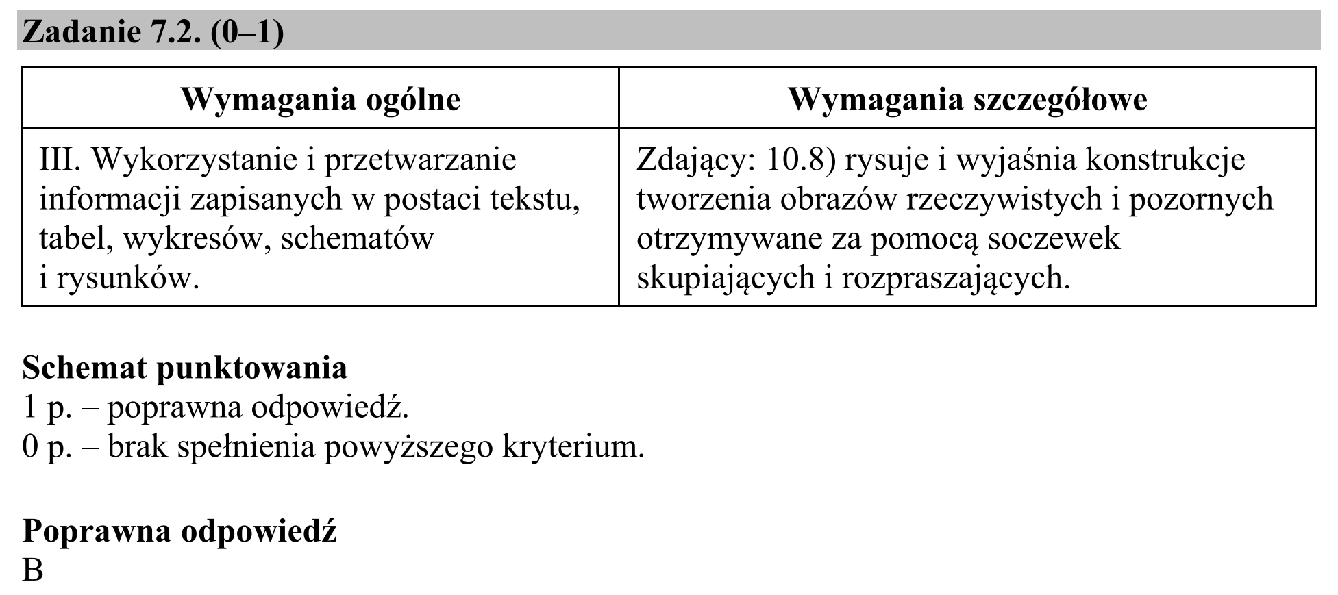 Matura, maj 2019, odpowiedź do zadania 7.2