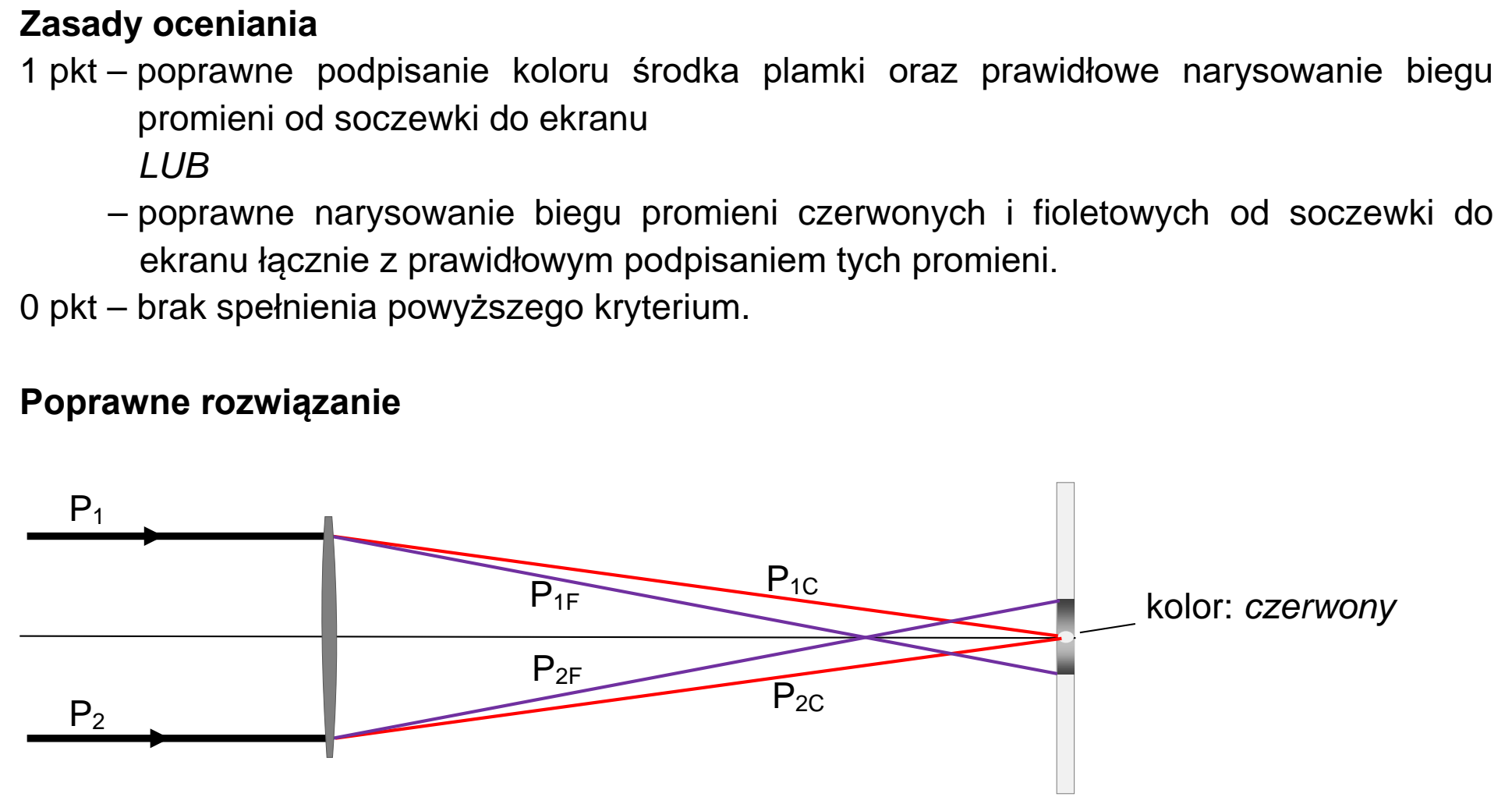 Matura, maj 2020, odpowiedź do zadania 8.3