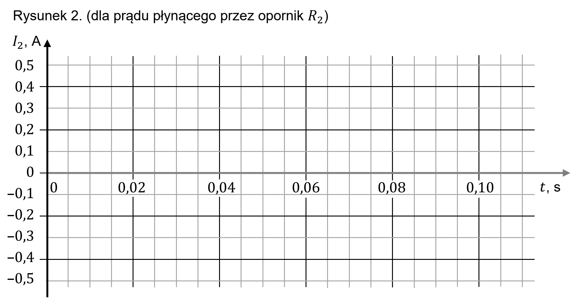 Matura, maj 2021, zadanie 6.1, fragment 2