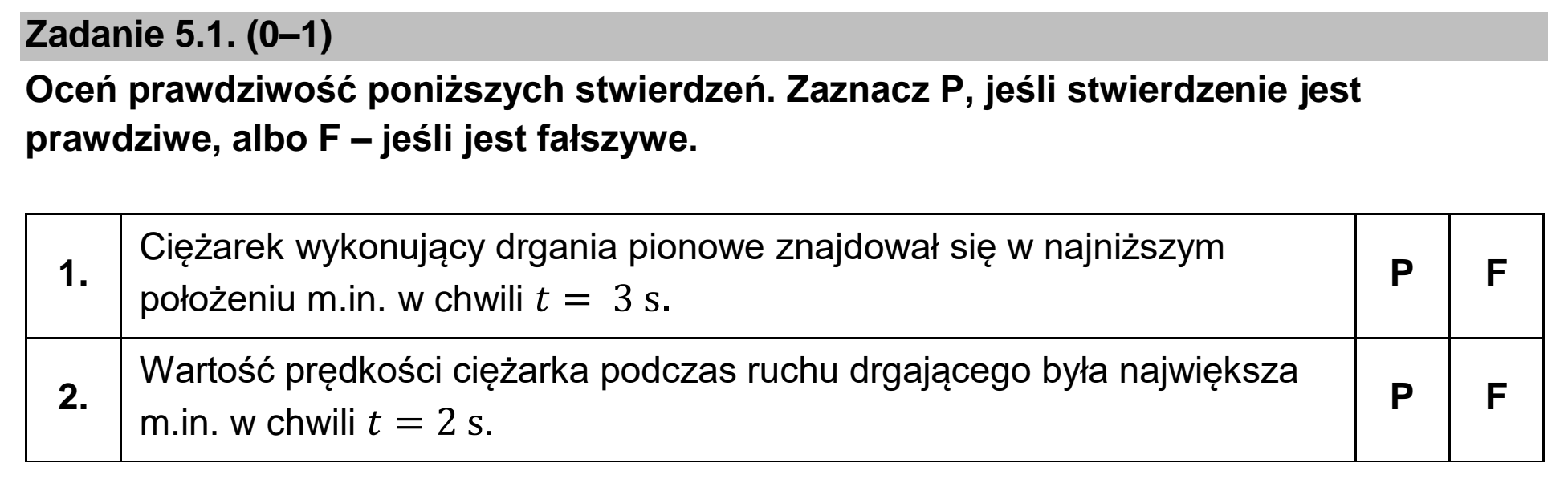 Matura, maj 2022, zadanie 5.1