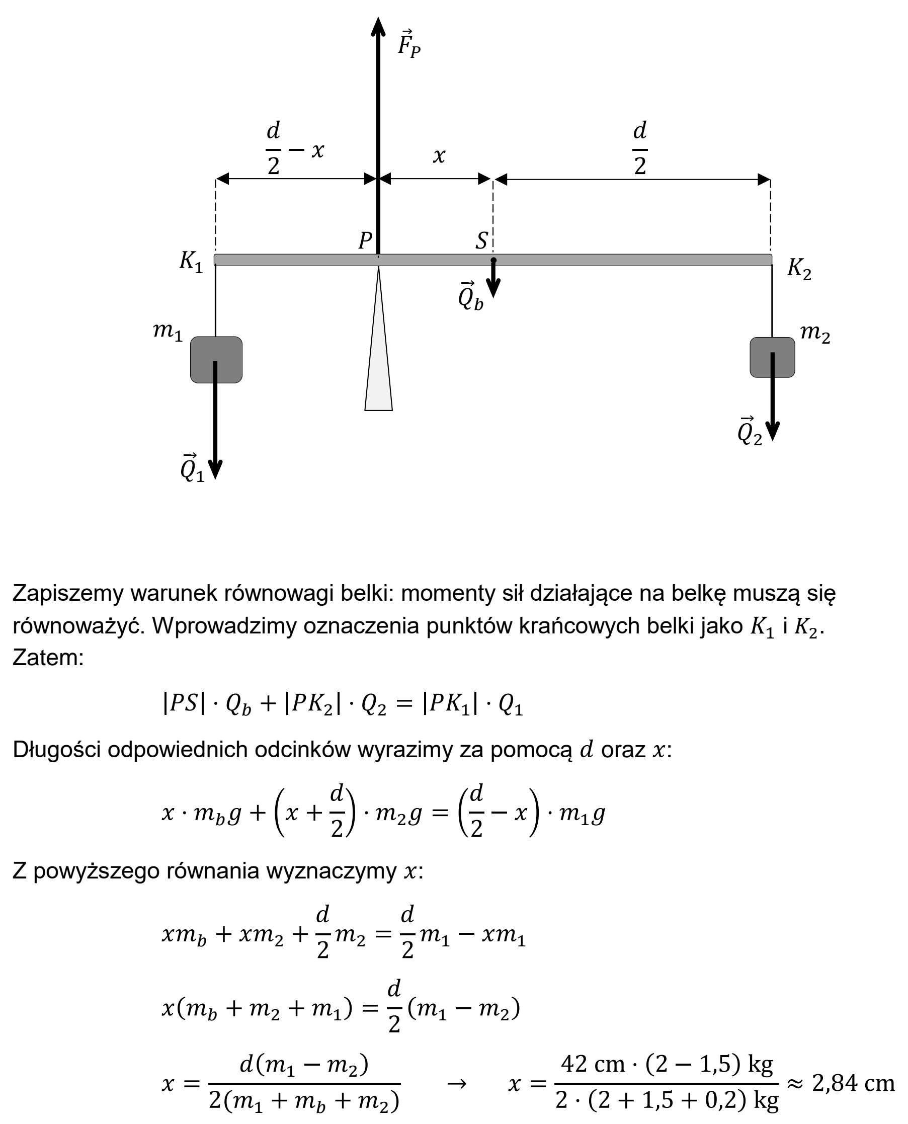 Matura, maj 2024, odpowiedź do zadania 2.2, fragment 2