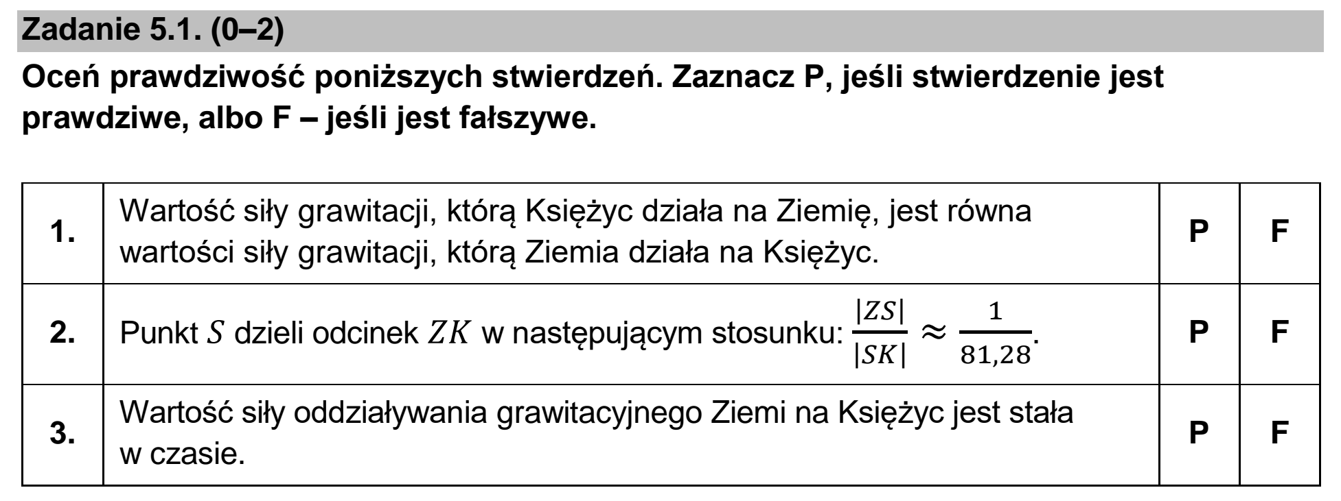 Matura, maj 2024, zadanie 5.1