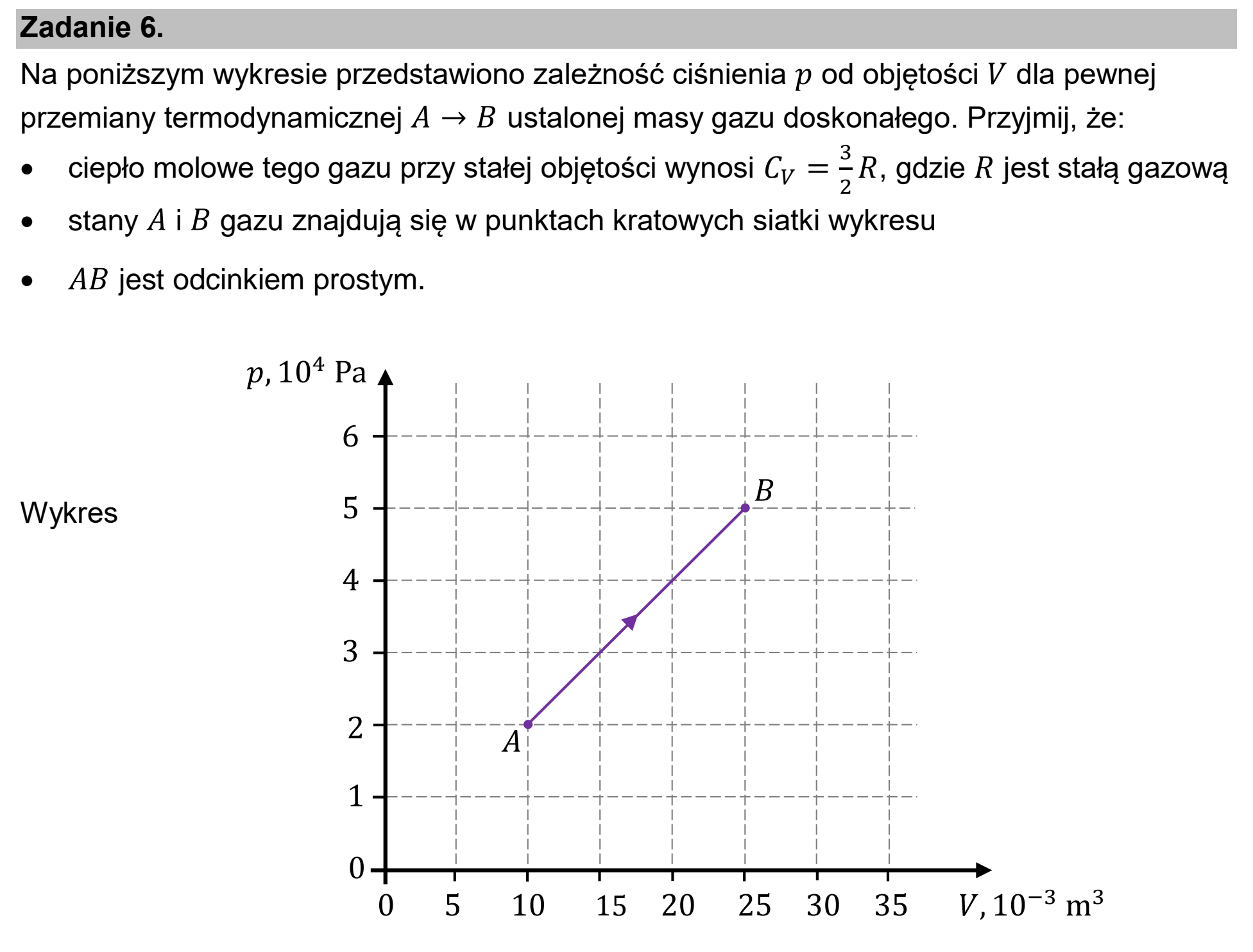 Matura, maj 2026, wstęp zadania 6