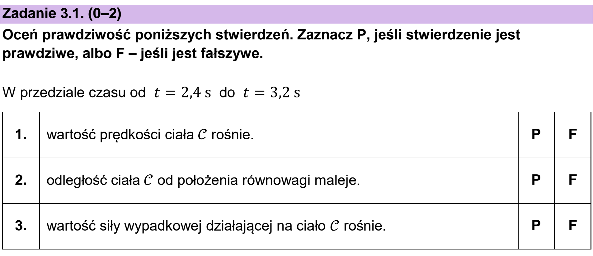 Matura dodatkowa, czerwiec 2024, zadanie 3.1