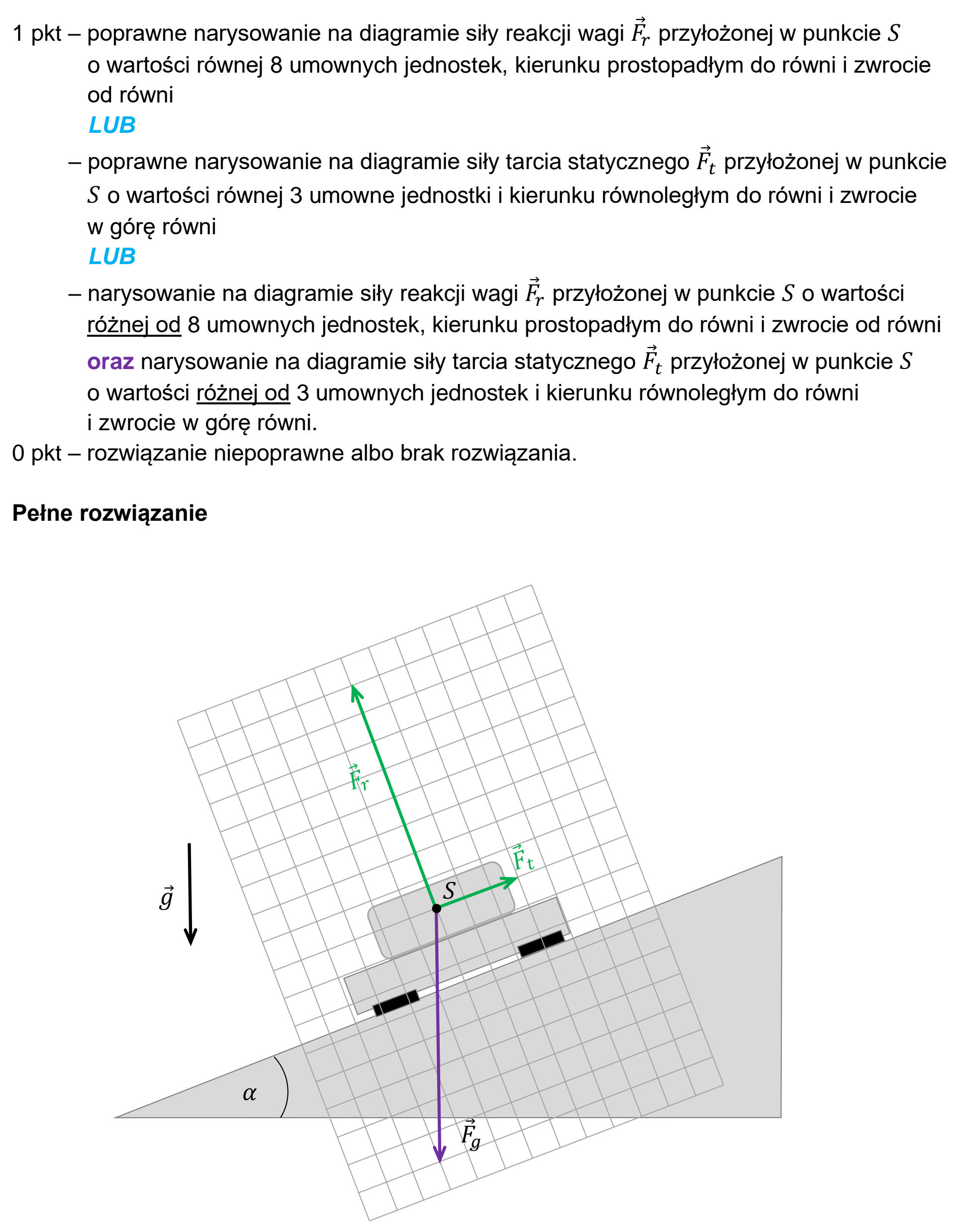 Matura dodatkowa, czerwiec 2025, odpowiedź do zadania 2.1, fragment 2