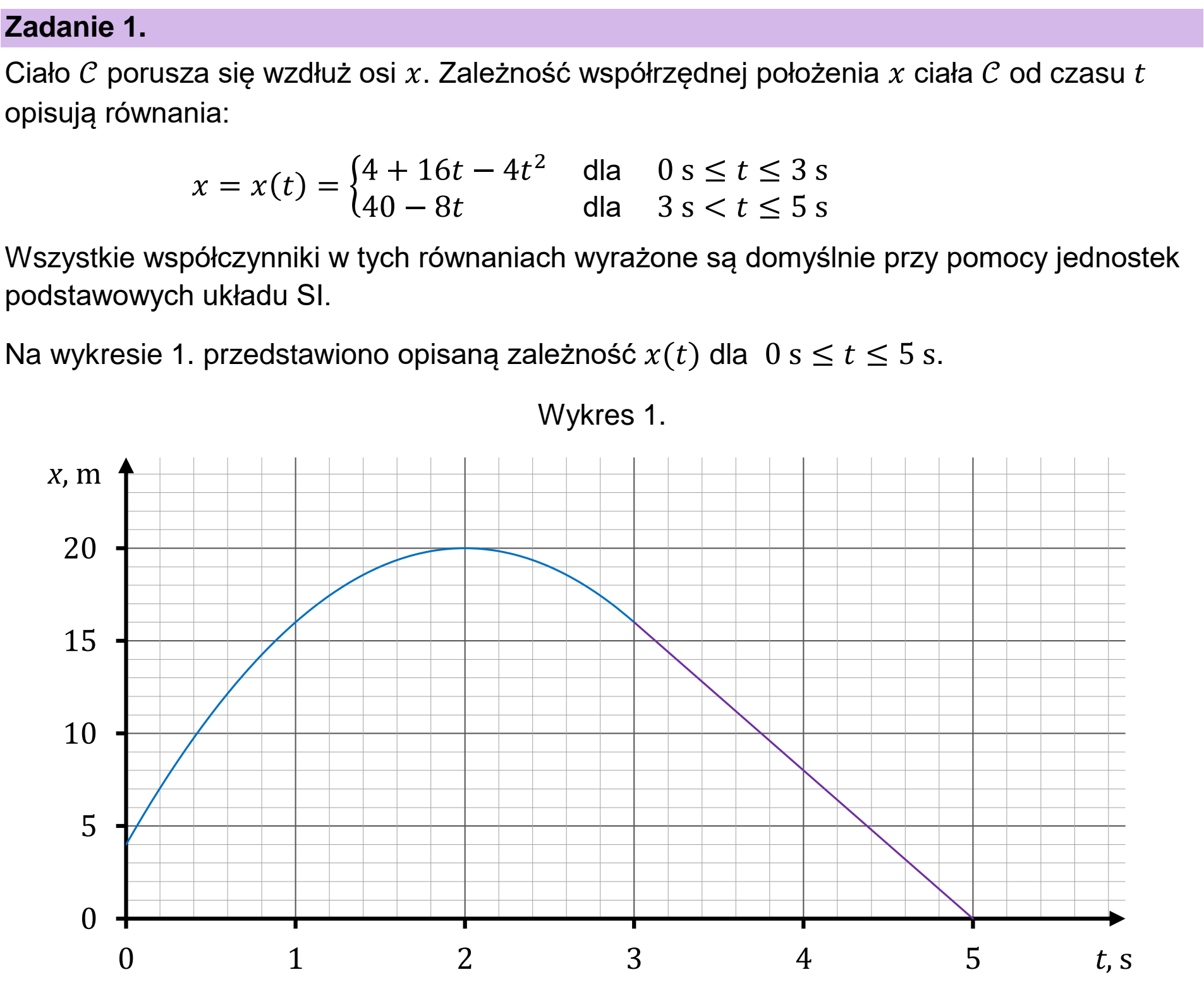 Matura dodatkowa, czerwiec 2025, wstęp zadania 1