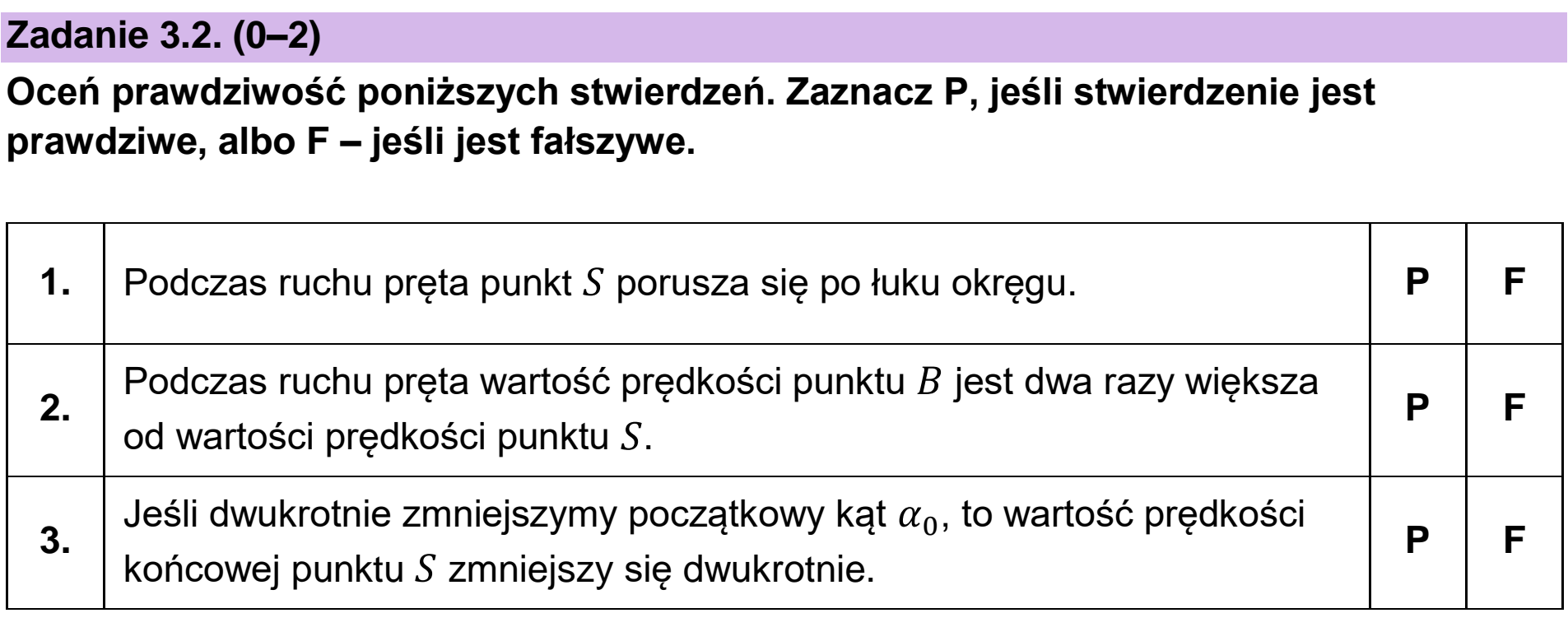Matura próbna, grudzien 2022, zadanie 3.2, fragment 1