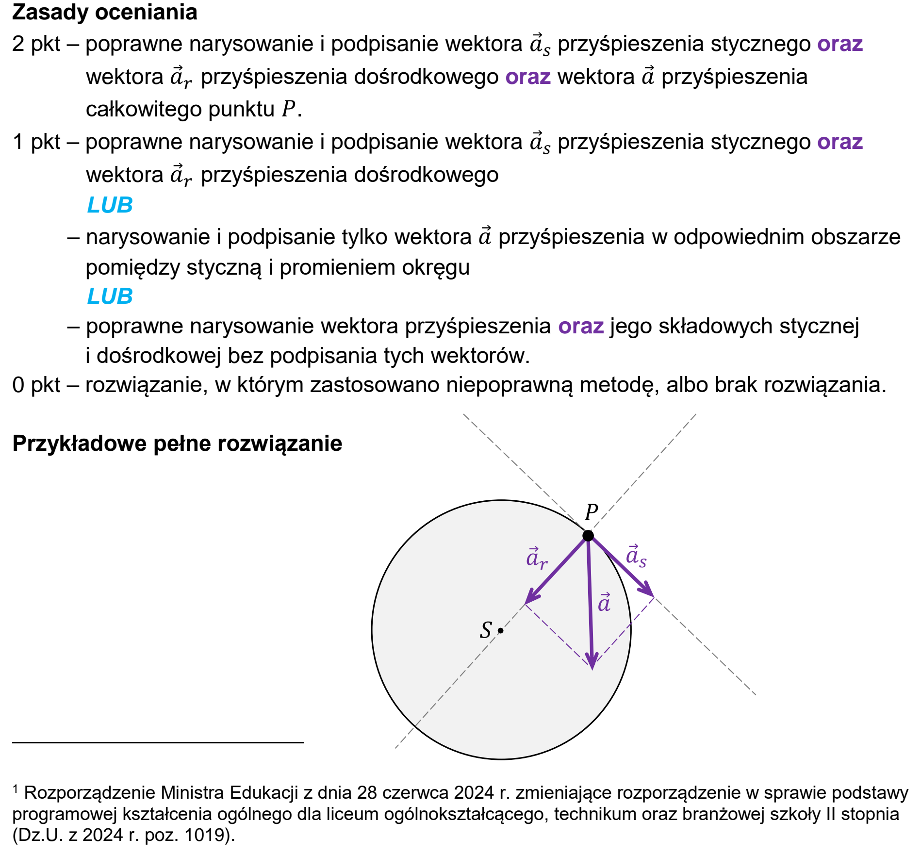 Matura próbna, grudzien 2024, odpowiedź do zadania 1.1