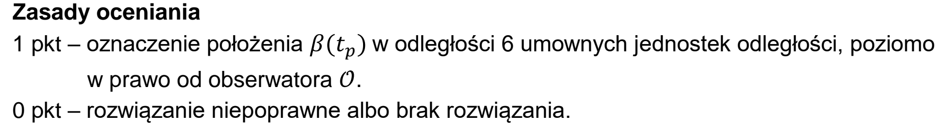 Matura próbna, grudzien 2024, odpowiedź do zadania 8.2