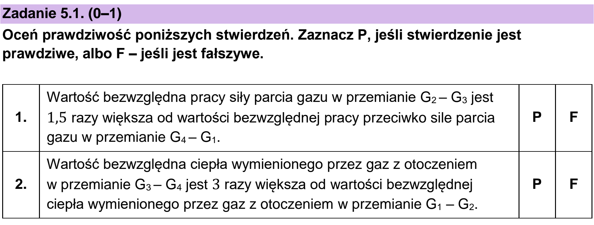 Matura próbna, grudzien 2024, zadanie 5.1