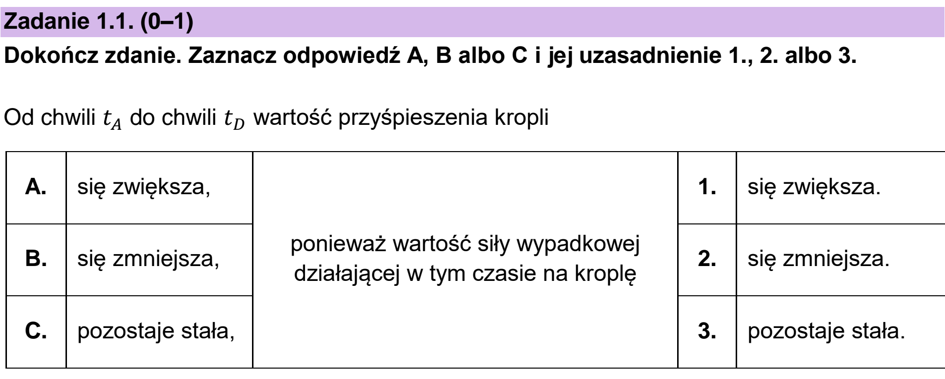 Matura, maj 2024, zadanie 1.1