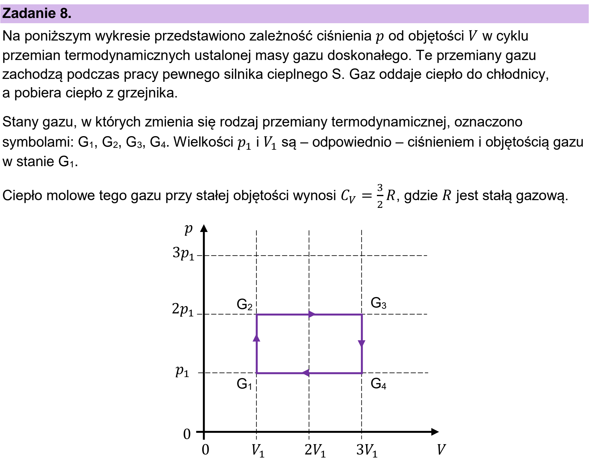 Matura, maj 2024, wstęp zadania 8