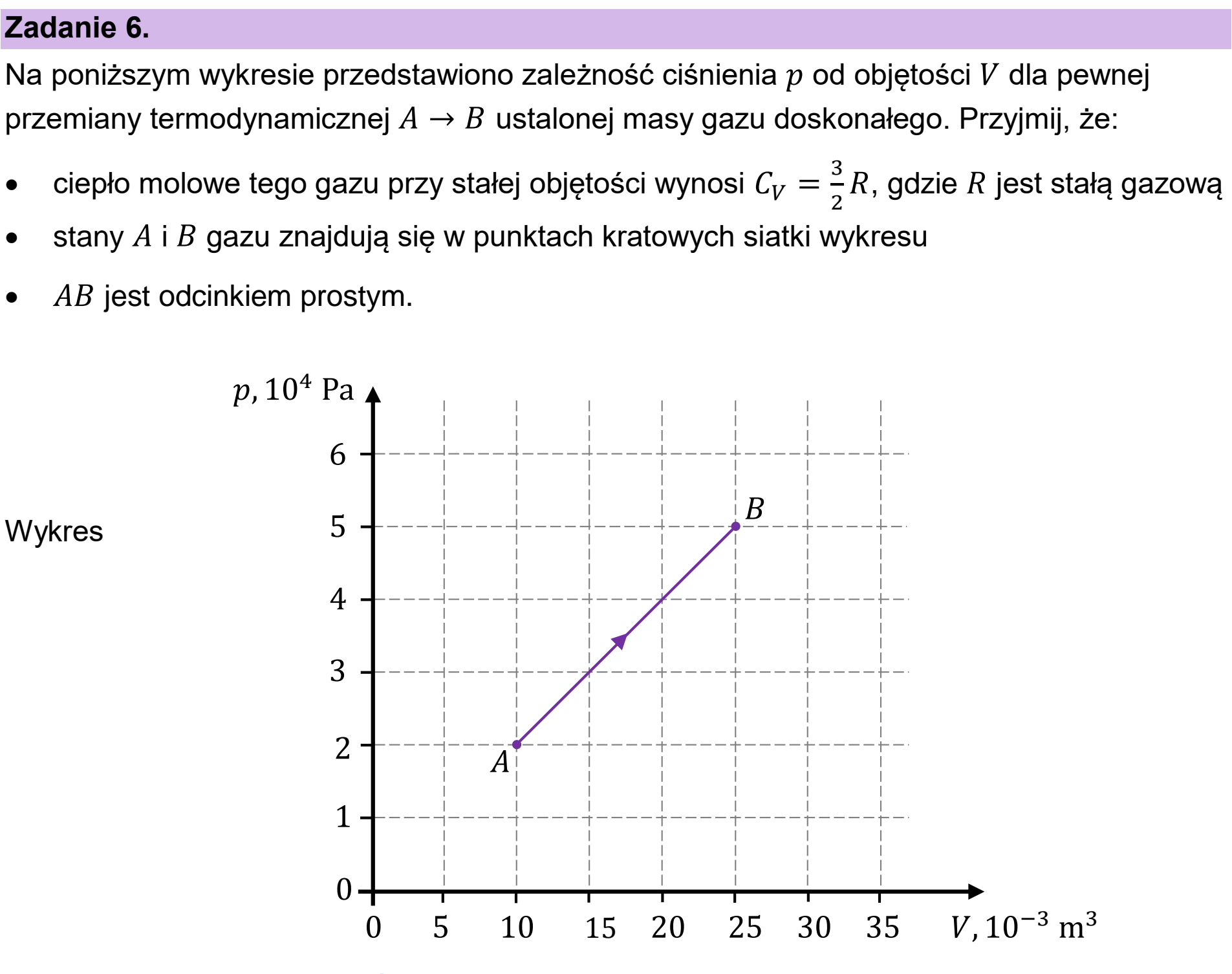 Matura, maj 2026, wstęp zadania 6