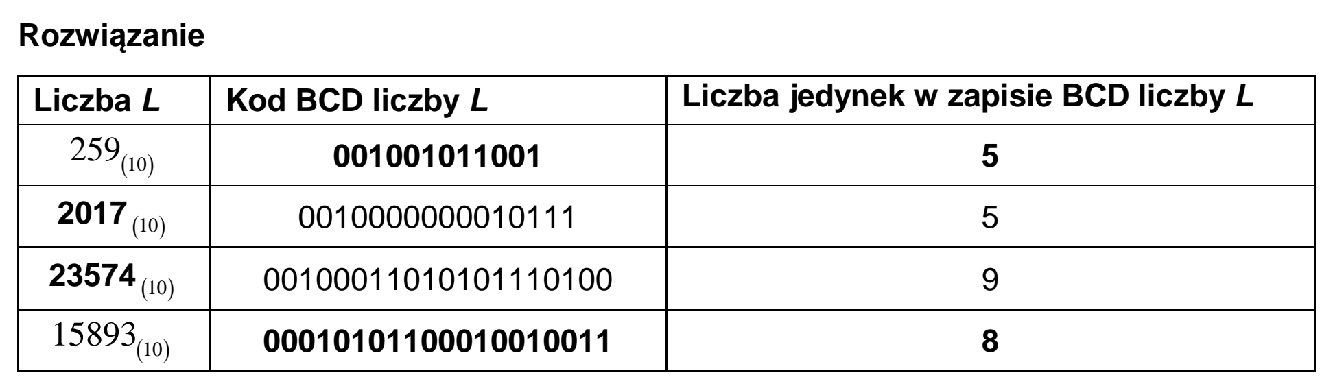Matura, czerwiec 2020, odpowiedź do zadania 2.1, fragment 2