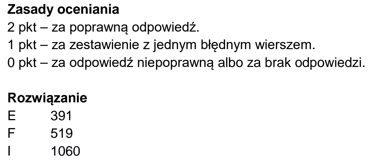 Matura, czerwiec 2020, odpowiedź do zadania 6.2