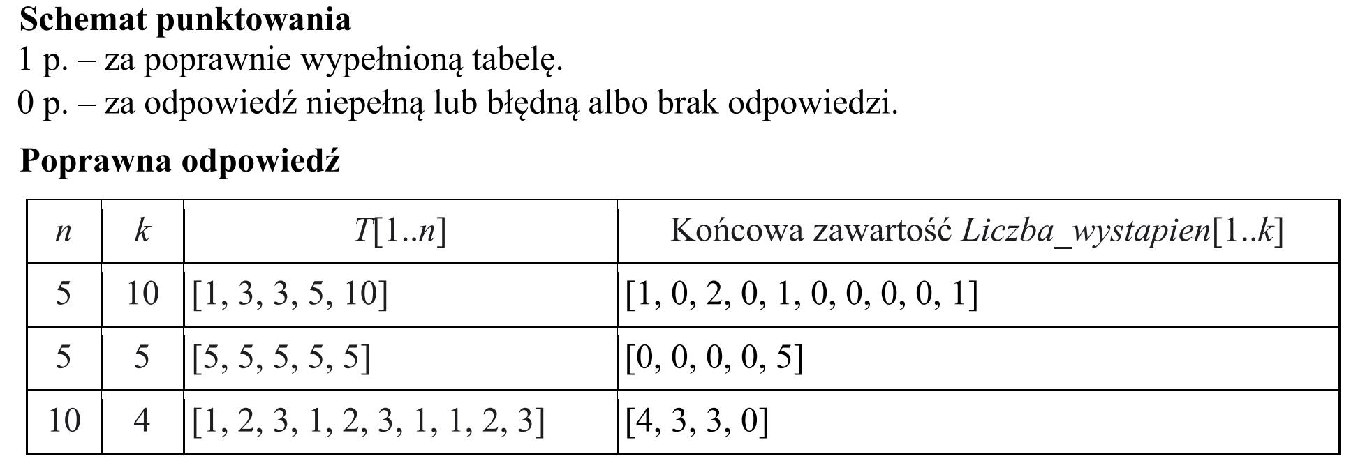 Matura, maj 2017, odpowiedź do zadania 1.1