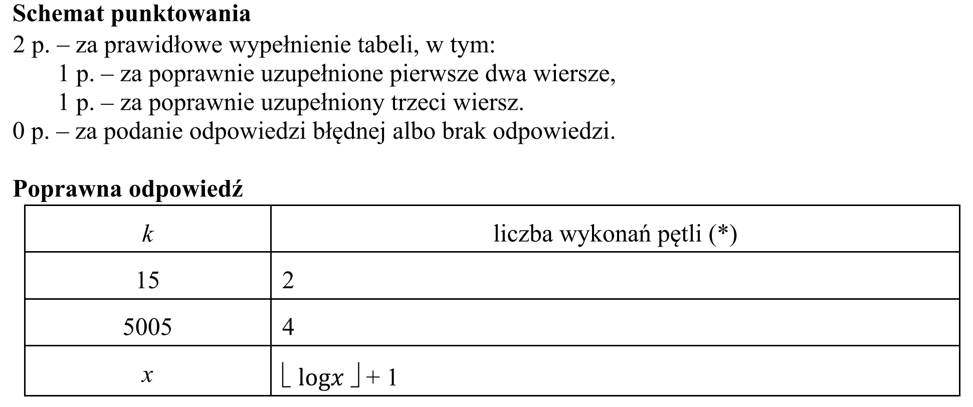 Matura, maj 2018, odpowiedź do zadania 1.1