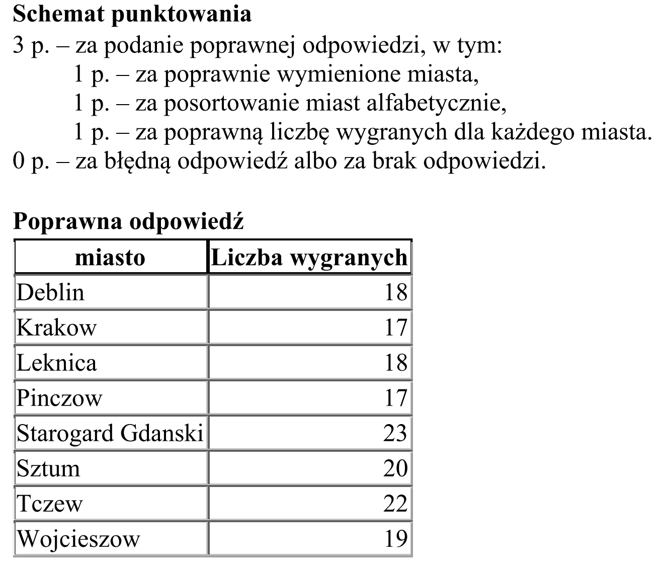 Matura, maj 2018, odpowiedź do zadania 5.4