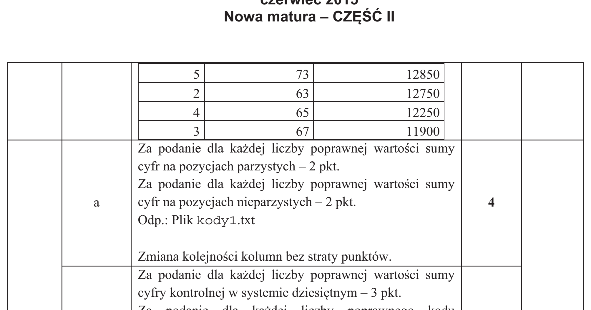 Matura dodatkowa, czerwiec 2015, odpowiedź do zadania 5.1, fragment 2