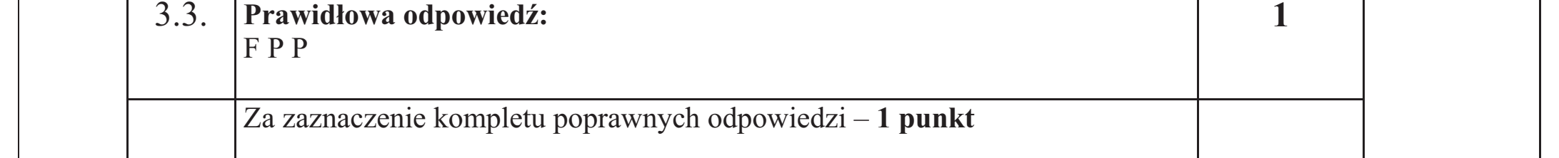 Matura dodatkowa, czerwiec 2016, odpowiedź do zadania 3.3