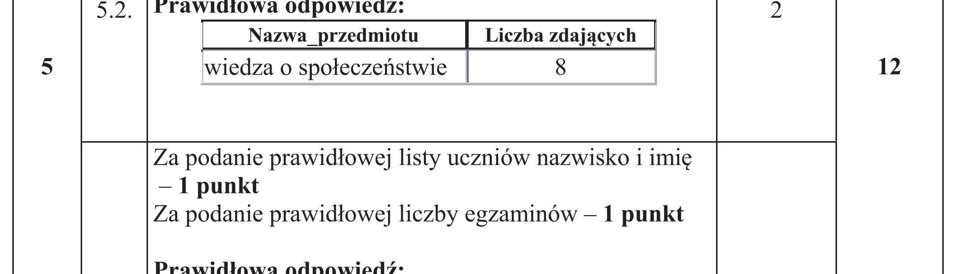 Matura dodatkowa, czerwiec 2016, odpowiedź do zadania 5.2
