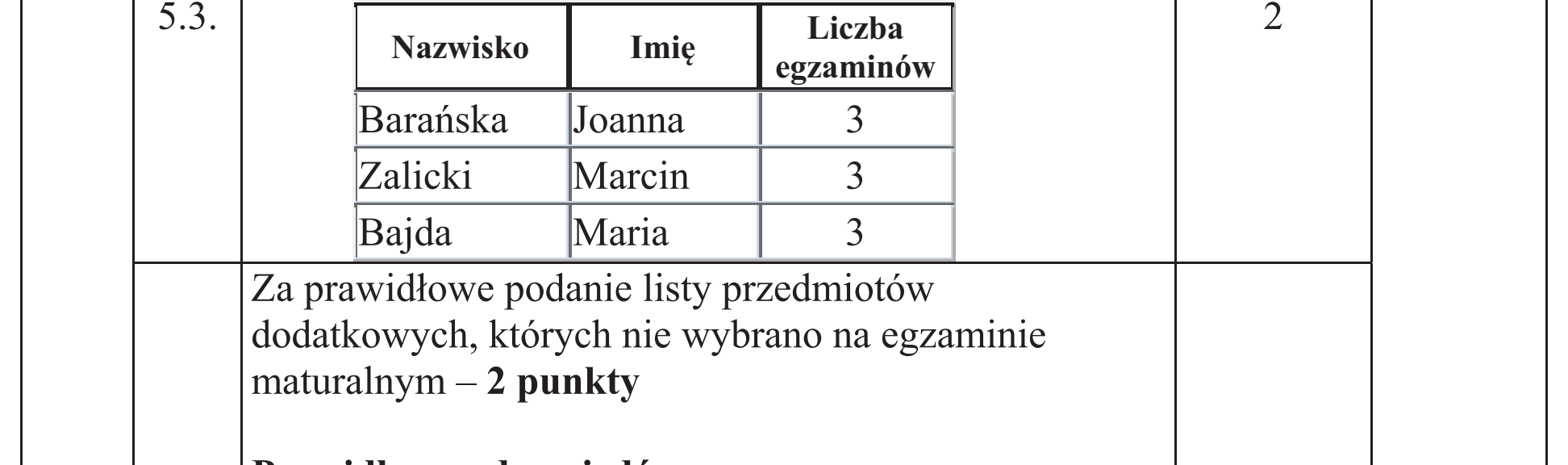 Matura dodatkowa, czerwiec 2016, odpowiedź do zadania 5.3