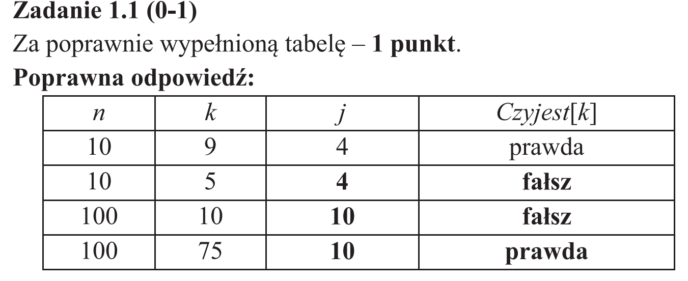 Matura dodatkowa, czerwiec 2017, odpowiedź do zadania 1.1