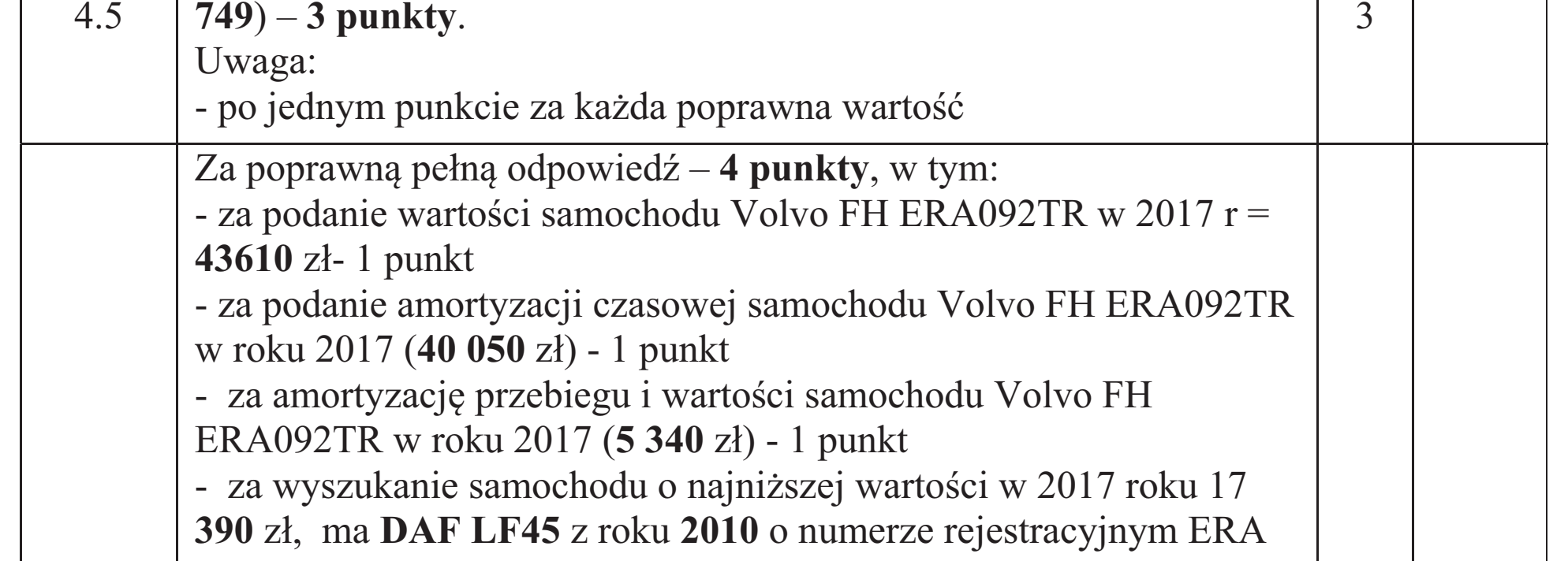 Matura dodatkowa, czerwiec 2017, odpowiedź do zadania 4.4