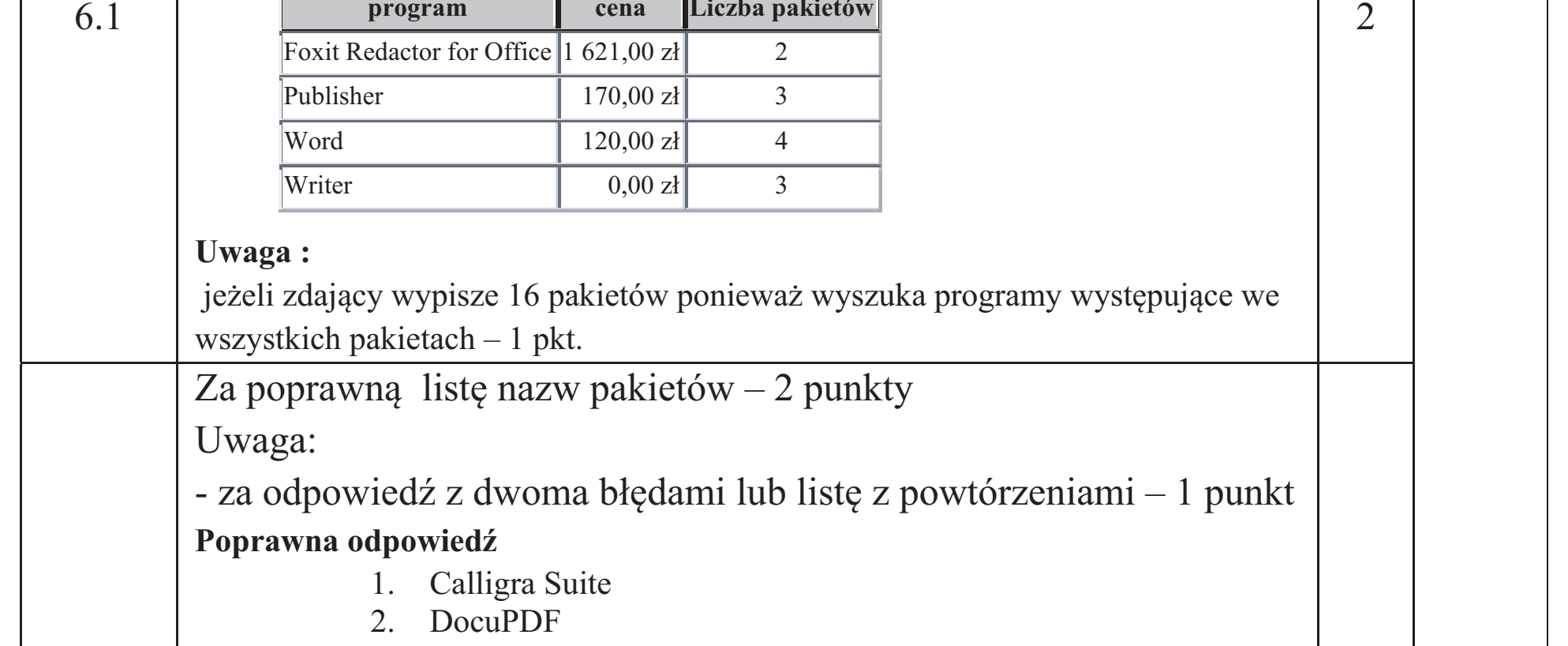Matura dodatkowa, czerwiec 2017, odpowiedź do zadania 6.1