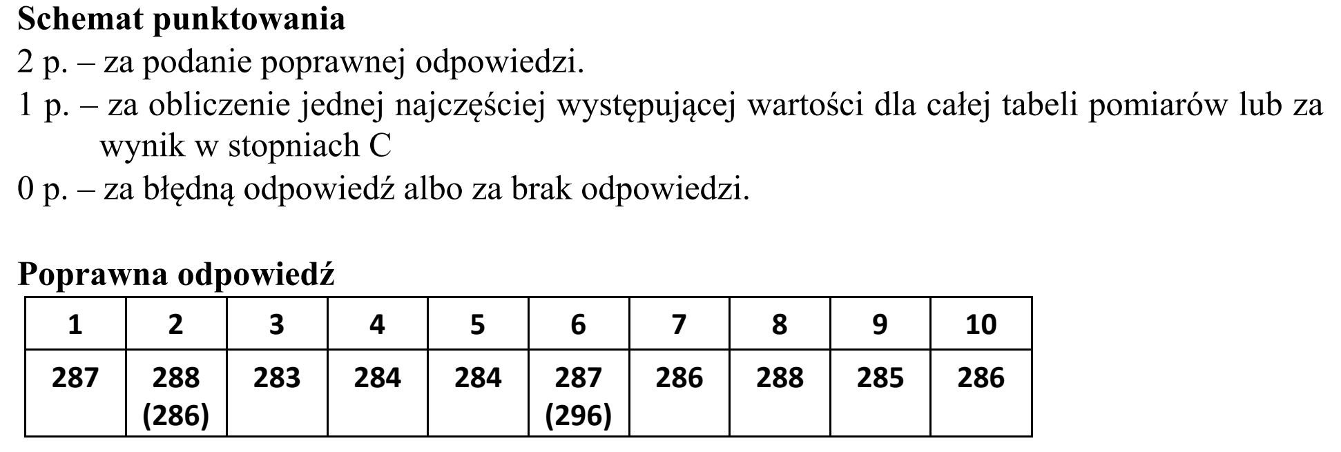 Matura dodatkowa, czerwiec 2018, odpowiedź do zadania 5.2, fragment 1
