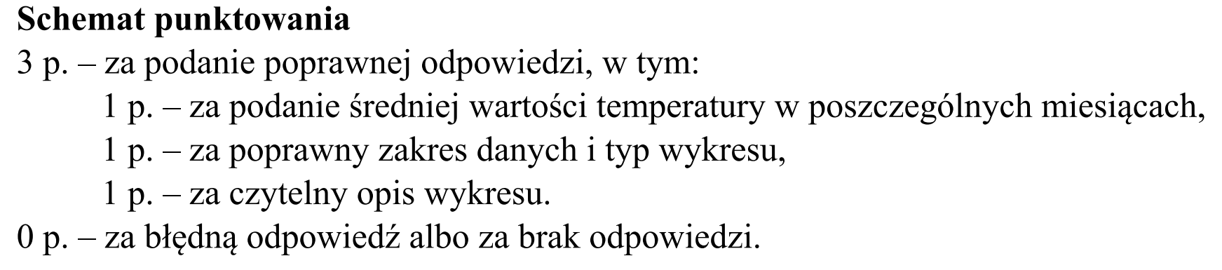 Matura dodatkowa, czerwiec 2018, odpowiedź do zadania 5.3, fragment 1