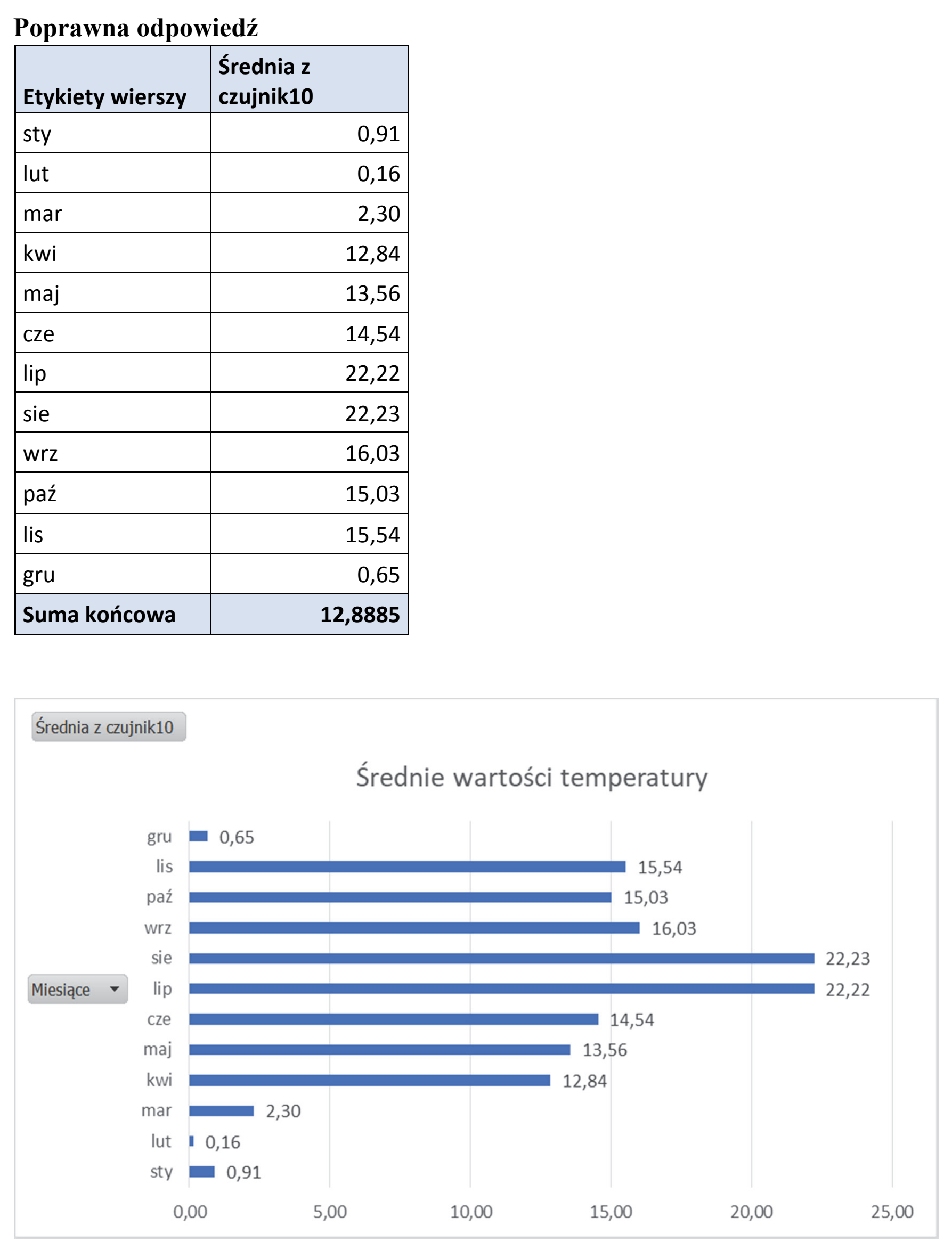 Matura dodatkowa, czerwiec 2018, odpowiedź do zadania 5.3, fragment 2