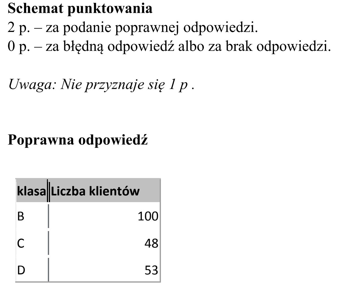 Matura dodatkowa, czerwiec 2018, odpowiedź do zadania 6.2