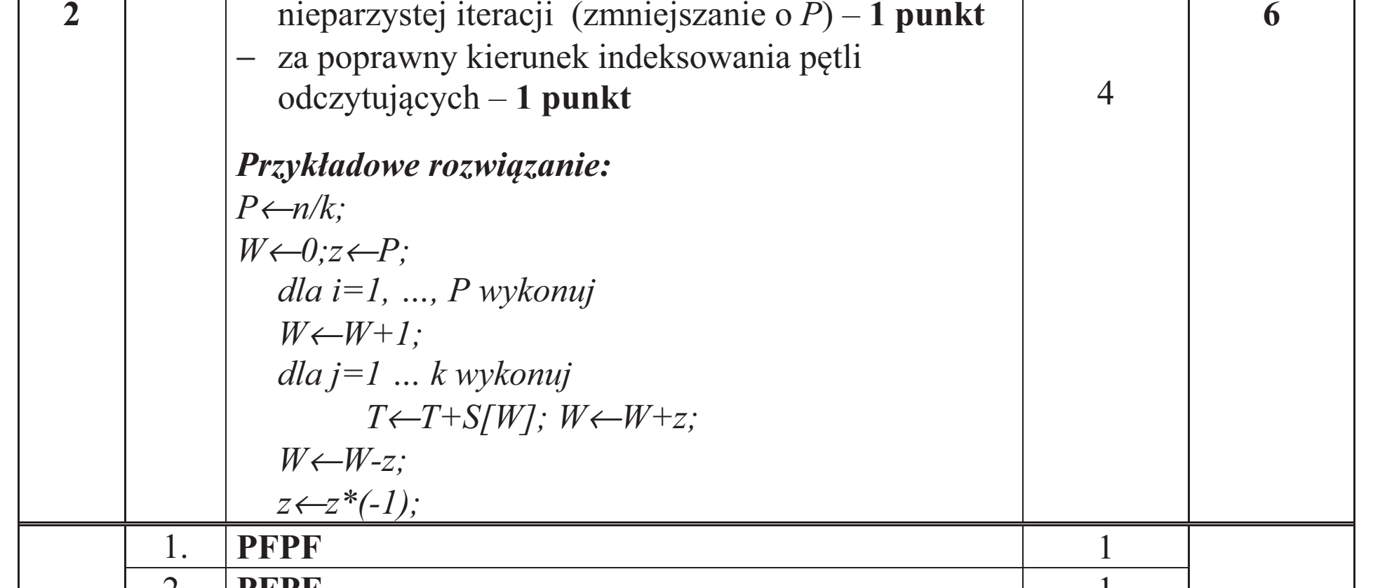Matura dodatkowa, czerwiec 2019, odpowiedź do zadania 2.1