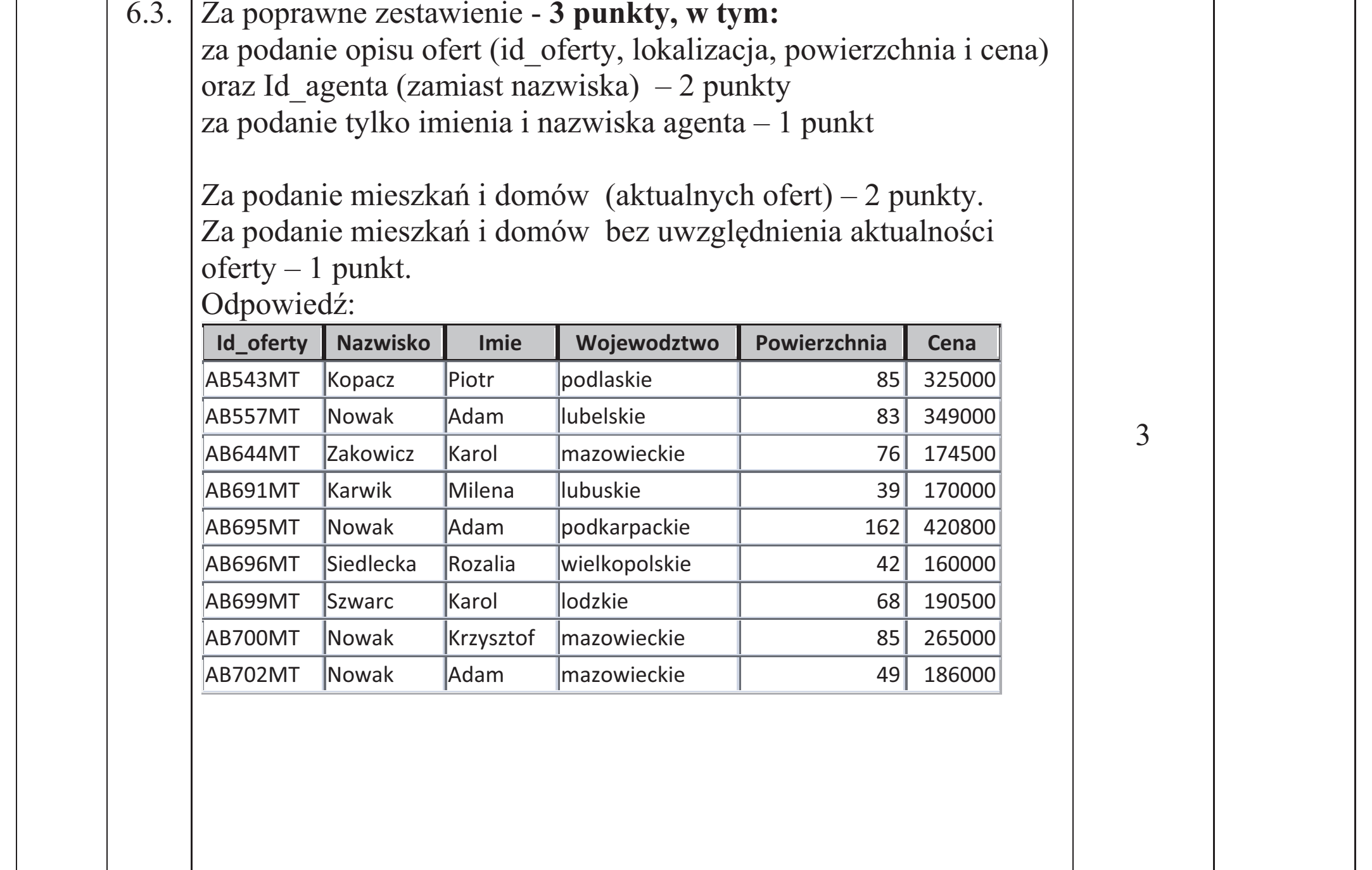 Matura dodatkowa, czerwiec 2019, odpowiedź do zadania 6.3