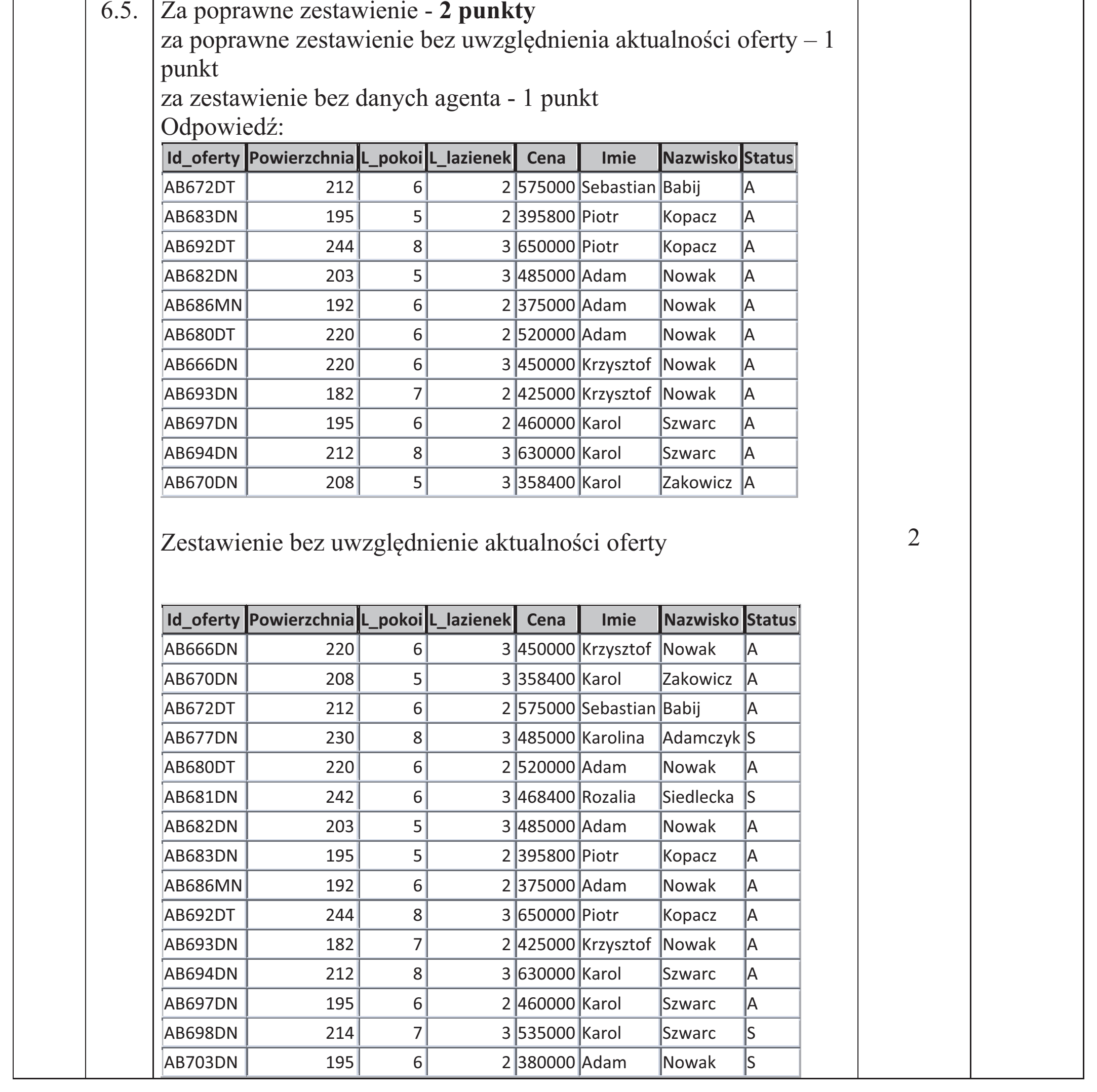 Matura dodatkowa, czerwiec 2019, odpowiedź do zadania 6.5