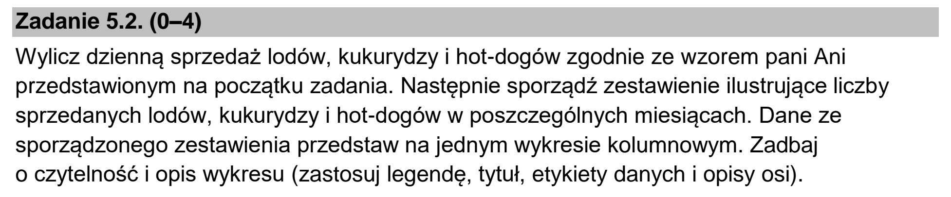 Matura dodatkowa, czerwiec 2022, zadanie 5.2