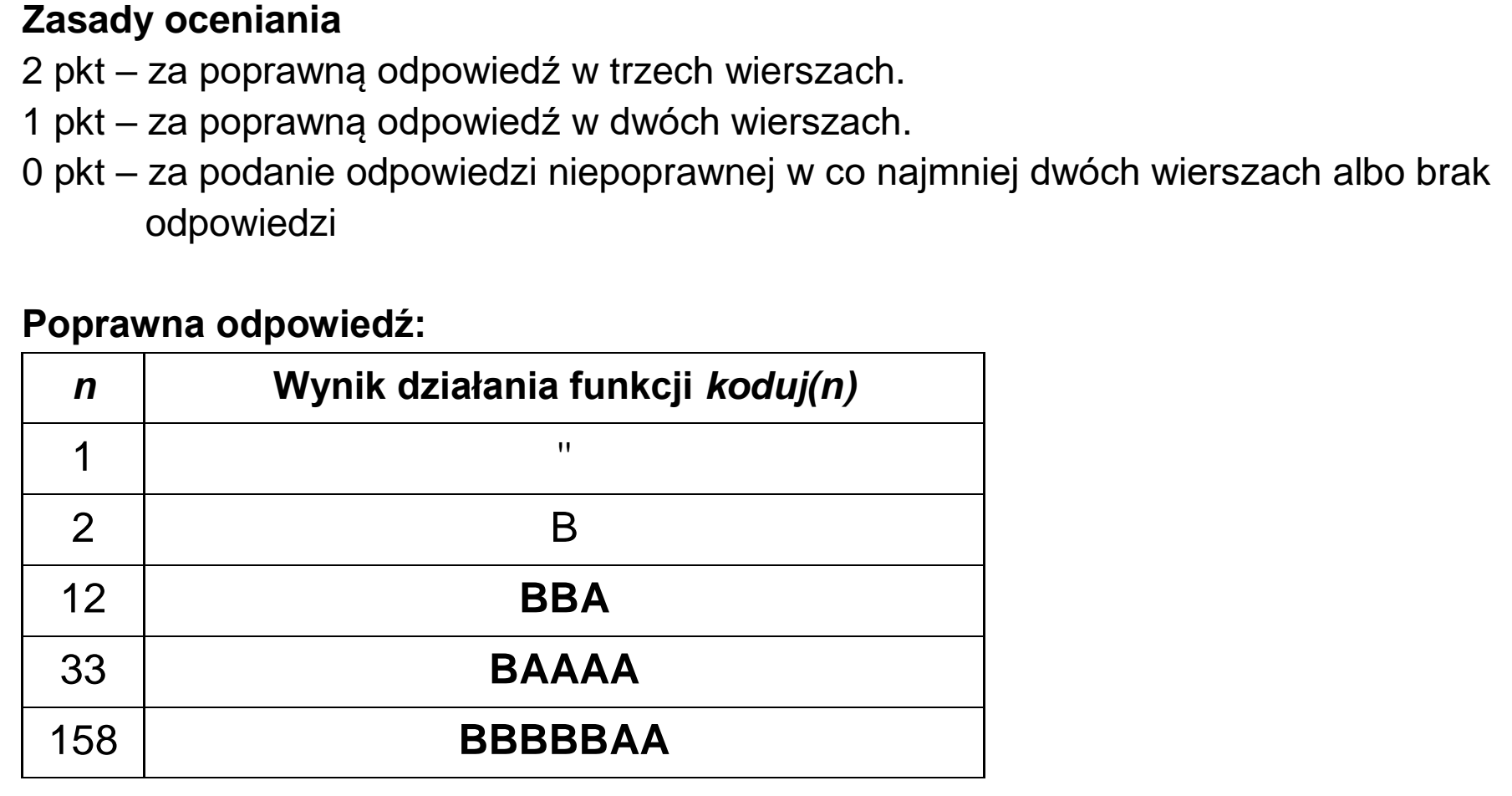 Matura dodatkowa, czerwiec 2022, odpowiedź do zadania 2.1