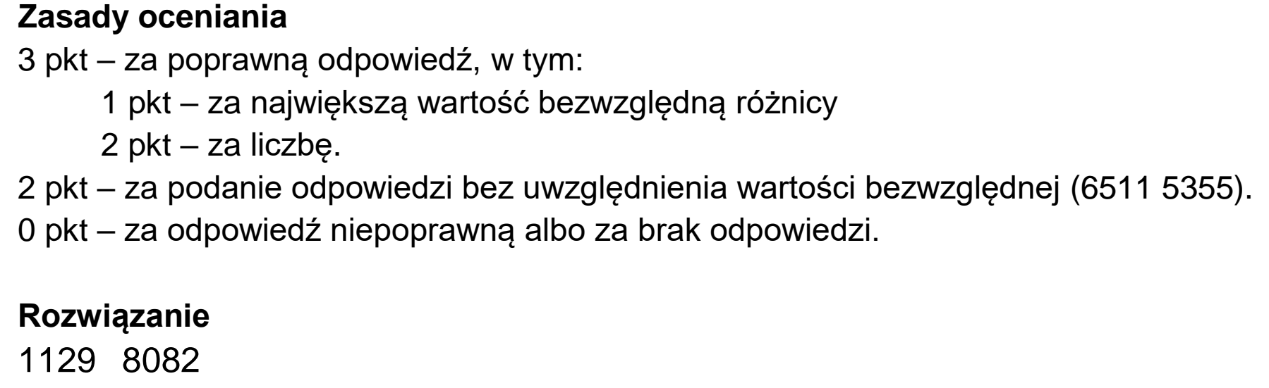 Matura dodatkowa, czerwiec 2022, odpowiedź do zadania 4.2