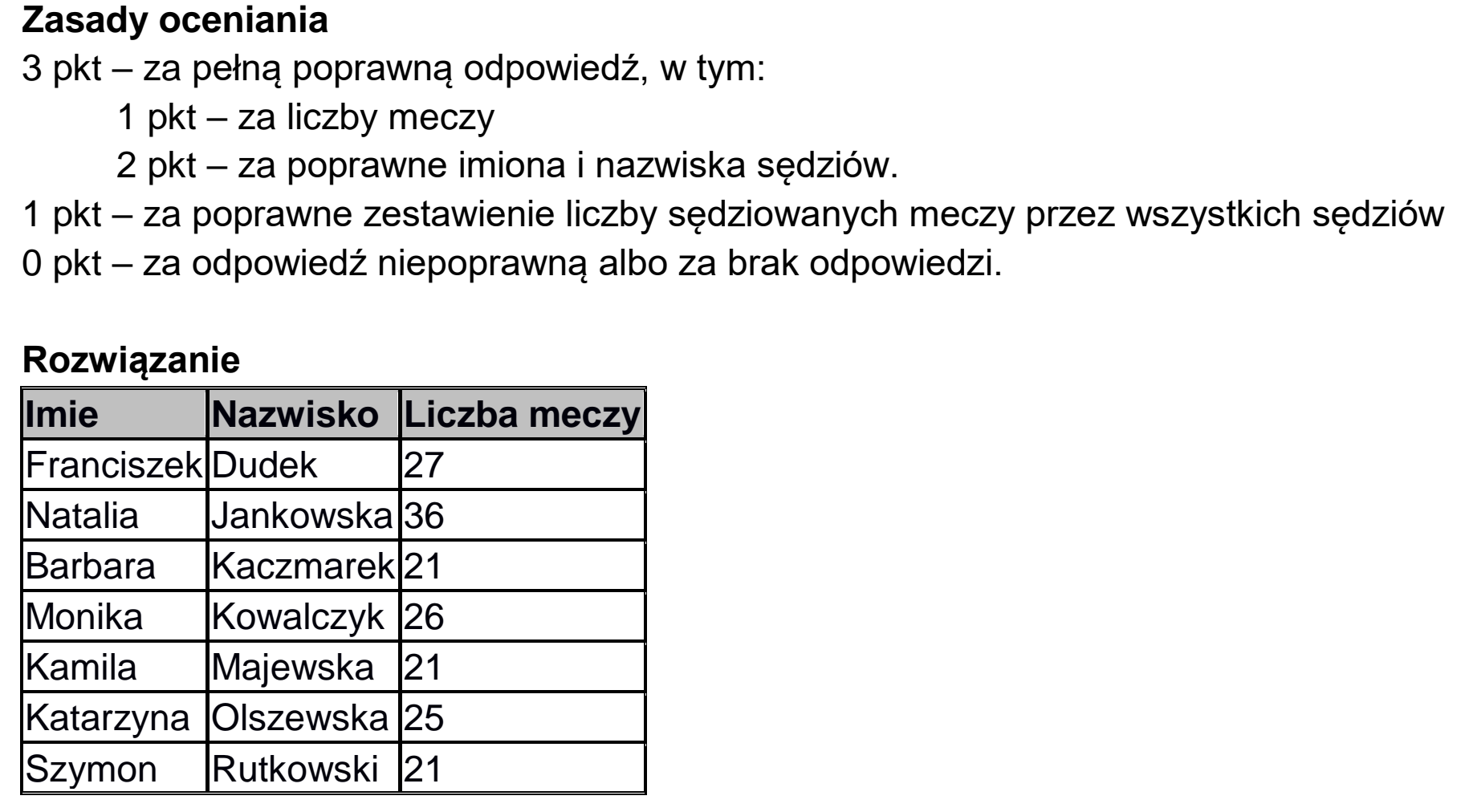 Matura dodatkowa, czerwiec 2022, odpowiedź do zadania 6.3
