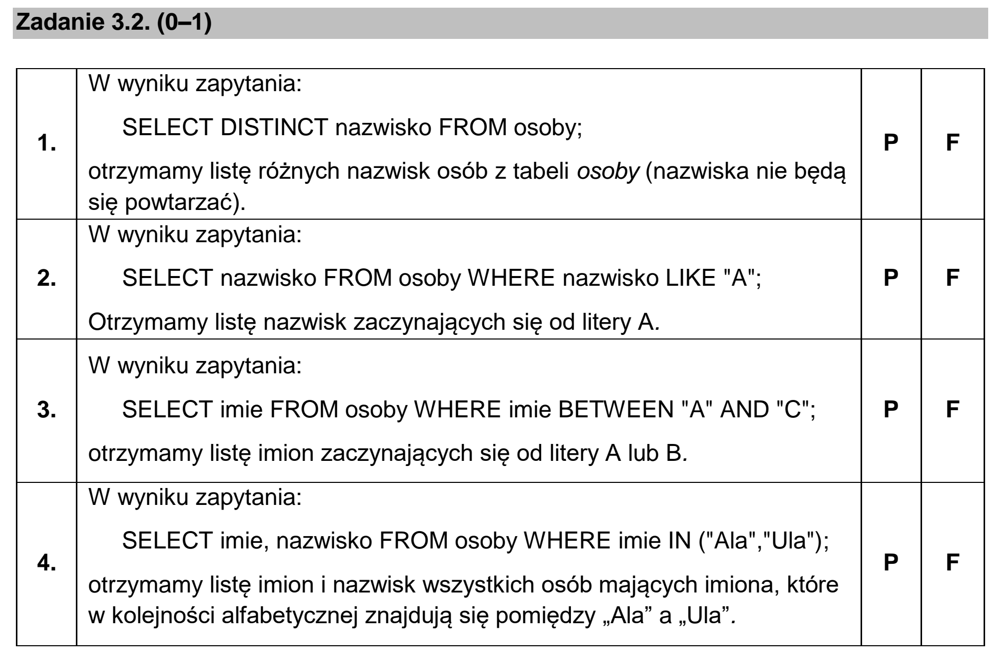 Matura dodatkowa, czerwiec 2023, zadanie 3.2