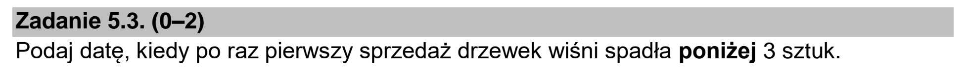 Matura dodatkowa, czerwiec 2023, zadanie 5.3