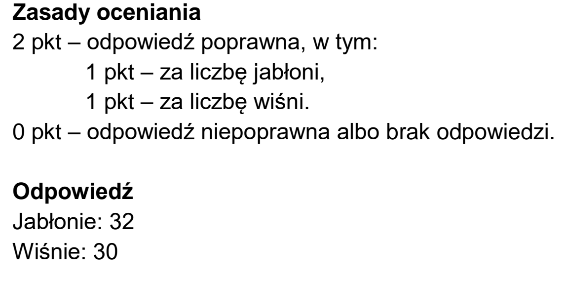 Matura dodatkowa, czerwiec 2023, odpowiedź do zadania 5.1