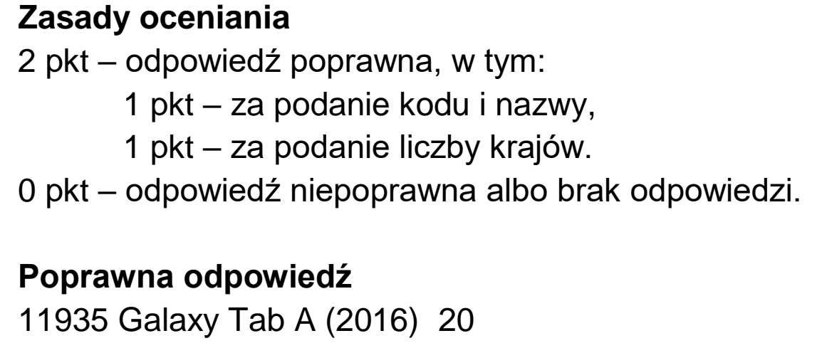 Matura dodatkowa, czerwiec 2023, odpowiedź do zadania 6.4