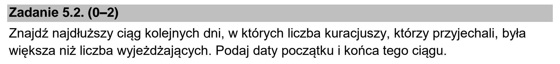 Matura dodatkowa, czerwiec 2024, zadanie 5.2